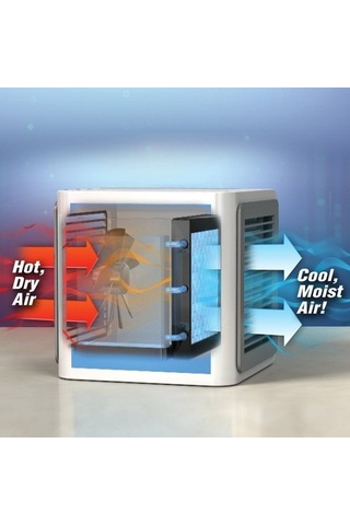 Ykd Store Serin Hava Taşınabilir Enerji Tasarruflu Buharlaşma Serin Usb Fanı 2mkıyj Beyaz