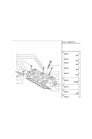 Eksantrik Mili Partner Berlingo Est40005-0801e8