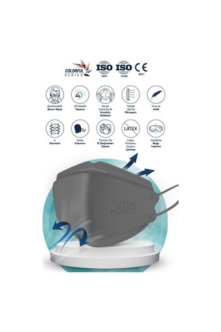 Musk Kf94 Kore Tipi Ffp2 Maske Antrasit Renk 10 Adet