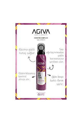 Keratin Complex Saç Spreyi 250 Ml