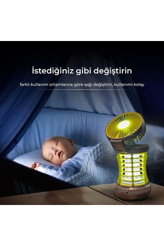 Ayrex Sivrisinek Kovucu İç Mekan/dış Mekan Elektrikli, Micro Usb Şarj Edilebilir Sivrisinek Kovucu Lamba, Taşınab