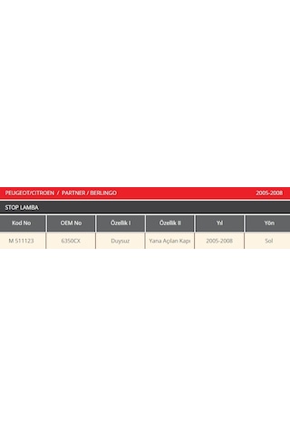 Peugeot Partner 2005-2008 Sol Stop Lambası Mars 511123