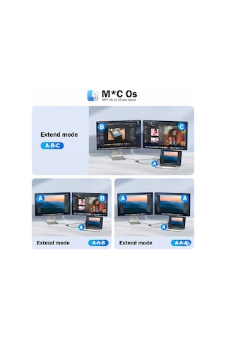 Lemorele Hd10, 2 İn 1 Usb Ve Type-c Girişli, Çift Hdmı 1080p 60hz Görüntü Aktarıcı Çoklayıcı Çoğaltıcı Hub