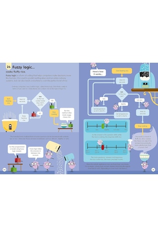 100 Things To Know About Numbers, Computers & Coding