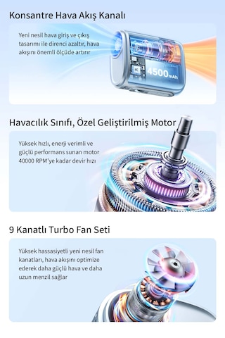 Jisulife Neckfan Life 5 Boyun Fanı & El Fanı & Bel Fanı 5000 Mah