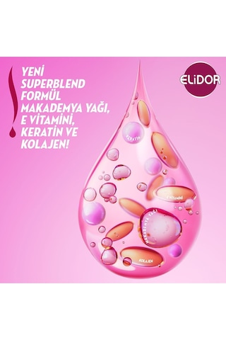 Superblend Serum Saç Bakım Kremi Güçlü Ve Parlak E Vitamini Makademya Yağı & Keratin 350 Ml