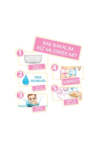 Baby Secrets Sürpriz Figür Ve Bebek Arabası Seti
