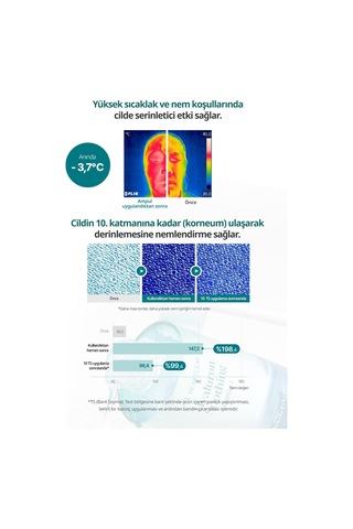 Hassas Ciltlere Bakım Sunan Nemlendirici Ampul Goodal Houttuynia Cordata Hyaluron Soothing Ampoule