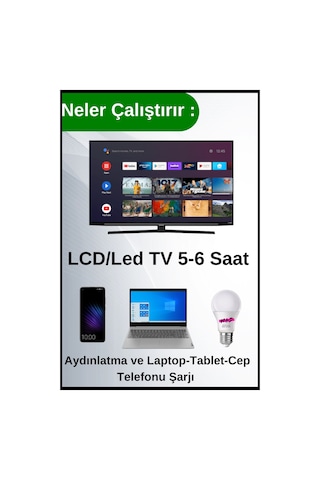 Bağ Evi Karavan Tv+Aydınlatma Solar Paket 1,2kwp