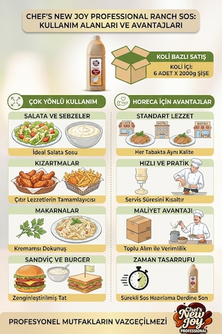 Ranch Sos 2000 G X 6 Adet - 1 Koli Koli Bazlı Avantaj Paketi