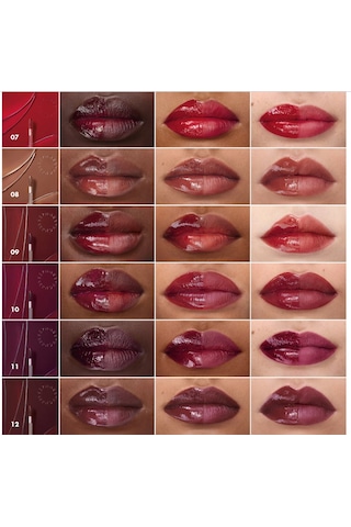 Sephora Collection Totally Juicy Lip Tint - Dolgun Parlaklık Veren Dudak Tinti 12 Diğer