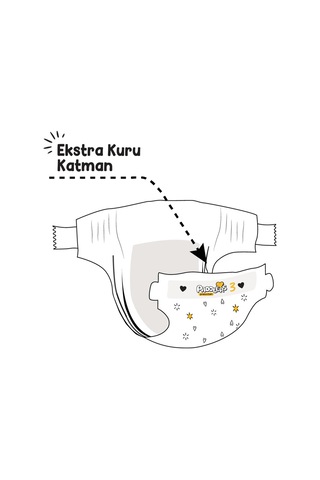 Protection Bebek Bezi 3 Numara Midi (4-9 Kg) 200 Adet – Ekstra Jumbo Set, Maksimum Koruma