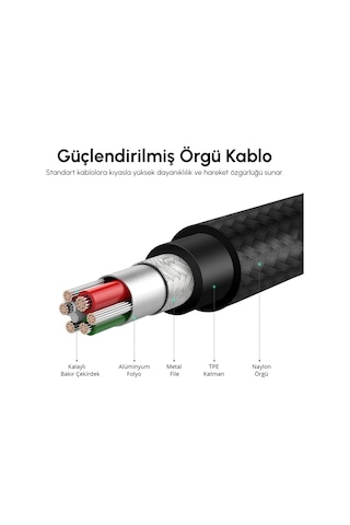 Ven-dens Vd-dcm02 Premium Lightning Örgülü Hızlı Şarj Kablosu - 3 Metre