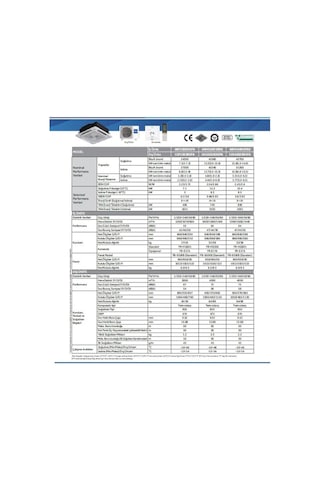 Haier AB71S2SG1FA 24000 BTU A++ Kaset Tipi Inverter Klima