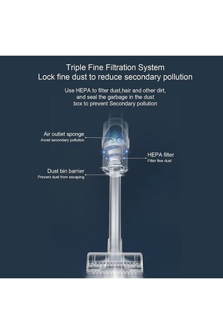 Tongxida Profesyonel Güçlü Taşınabilir Kablosuz Şarjlı Araç Süpürgesi Yeşil