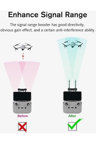 Didadodo Dji Mavic Air 2/mini 2 İçin 2.4ghz Anten - Uzun Menzil Ve Kararlı Bağlantı Yüksek Güçlü