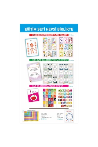 Çocuk Eğitim Seti İngilizce Dua Elif Ba Ezber Kartları Saat Çarpı Çocuk Eğitim Seti İngilizce Dua Elif Ba Ezber Kartları Saat Çarpı