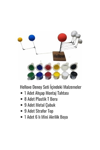 Gezegen Sistemi + Boya Güneş Sistemi Deney Seti Gezegen Deney Seti