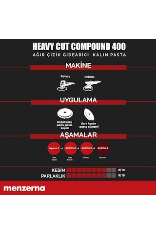 Menzerna Yeni 400 Ağır Çizik  Kalın Pasta - 1 Kg