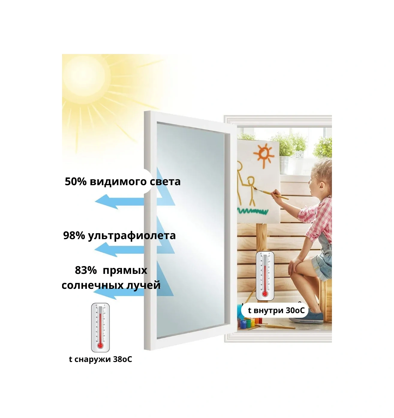 Reniola Aynalı Güneş Koruyucu Film 60 Cm X 300 Cm 162861850