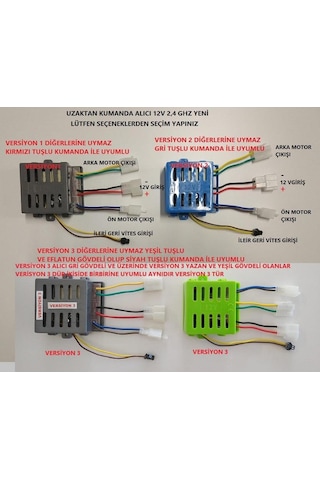 Pilsan Akülü Araba Uzaktan Kumanda Alıcı Beyin 12 V 2.4 Ghz Yeşil Model