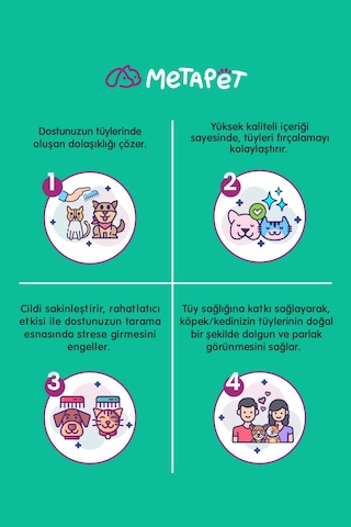 Metapet Kedi Köpek Kıtık Açıcı Kolay Tarama Spreyi Tüy Dökülmesi Karşıtı 150 ML