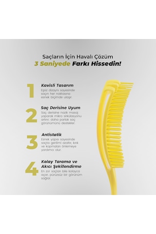 Airflex Multifonksiyonel Dolaşık Açıcı Saç Fırçası - Sarı