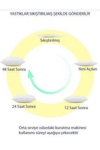 Wo Home Visco Yastık Açık Beyaz