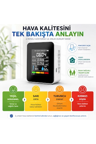 5'i 1 Arada Dijital Hava Kalitesi Ölçer Co2 Tvoc Hcho Sıcaklık Nem Ölçer Şarjlı Hava Kalitesi Dedektörü Hd Ekranlı Beyaz