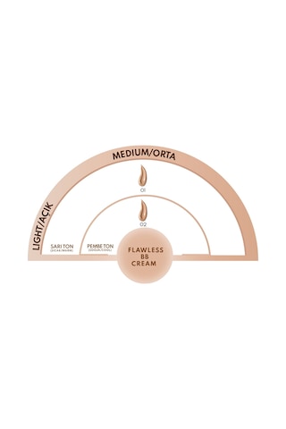 Note Cosmetics Cosmetique Flawless Bb Cream 02