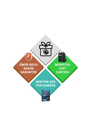 Monster Huma H4 V5.2.14 Black i7-1255U 32 GB 1 TB SSD 14.1" W11P FHD Dizüstü Bilgisayar