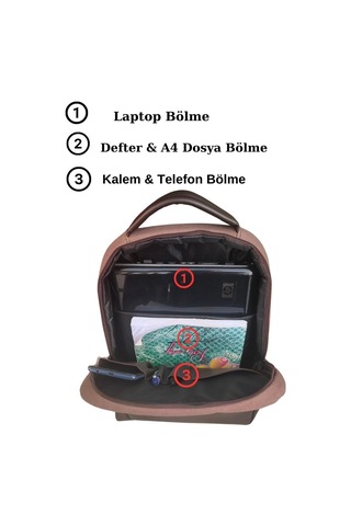 Laptop Sırt Çantası Kanvas Kumaş 15.6 İnç 8683255013296