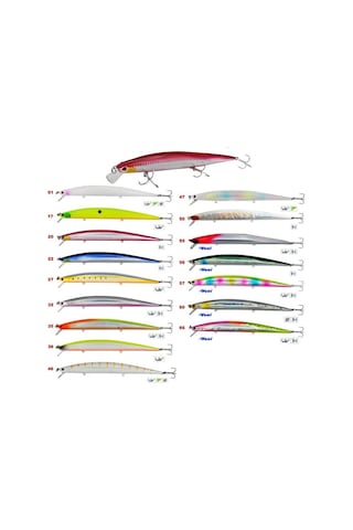 Wily Süper Star 18.5 Cm Sinking Maket Balık