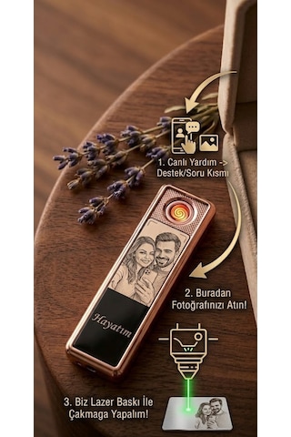 Kişiye Özel Fotoğraf Baskılı Usb Şarjlı Rezizdanslı Çakmak - Fotoğraflı & İsimli