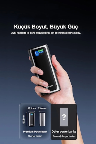 20.000mah Ultra Hızlı Şarj 130w Tft Ekranlı Laptop Ve Tablet Şarj Edebilen Powerbank Premium Serisi Gri - Siyah