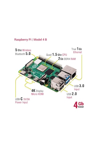 Raspberry Pi 4 4 Gb - Model B