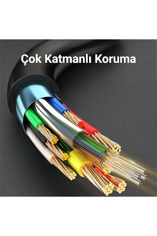 Veggieg 8k/60hz 4k/120hz 48gbps Hdr Arc Hdcp Fiber Optik Hdmı 2.1 Kablo 20 Metre