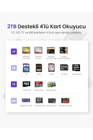 Ugreen 50541 Usb A 3.0 4 İn 1 Cf Sd Tf Ms Kart Okuyucu