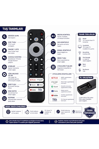 Tcl Smart Tv Kumandası Netflix Youtube Ses Komutsuz