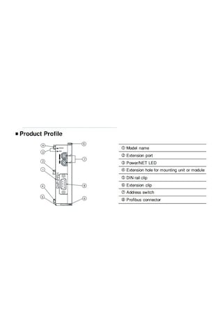 Dvppf01-S Profibus Slave Modülü