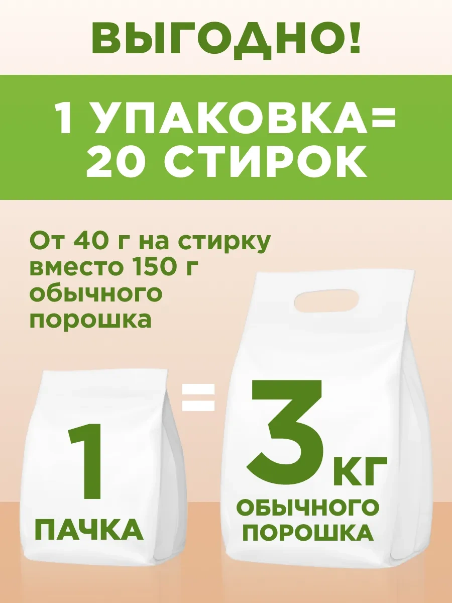 Faberlic Renkli Kumaşlar İçin Faberlic Çamaşır Deterjanı 86956860
