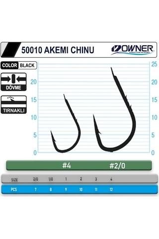 50010-4 Owner İğne Siyah