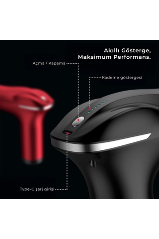 Venandın Power Flex Çift Başlıklı Şarjlı Masaj Tabancası - Akıllı Çipli, Çok Kademeli Derin Doku Kas Masaj Aleti