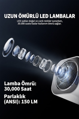 Ven-dens Vd-pjt001 Android 14 Taşınabilir Led Projeksiyon Cihazı, Hd 720p, 150 Ansı Lümen, Beyaz