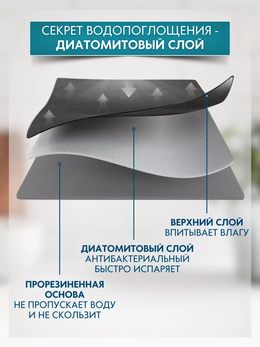 Homehaus Emici Hızlı Kuruyan 50 60 Cm Bulaşık Kurutma Matı 196005097 Gri