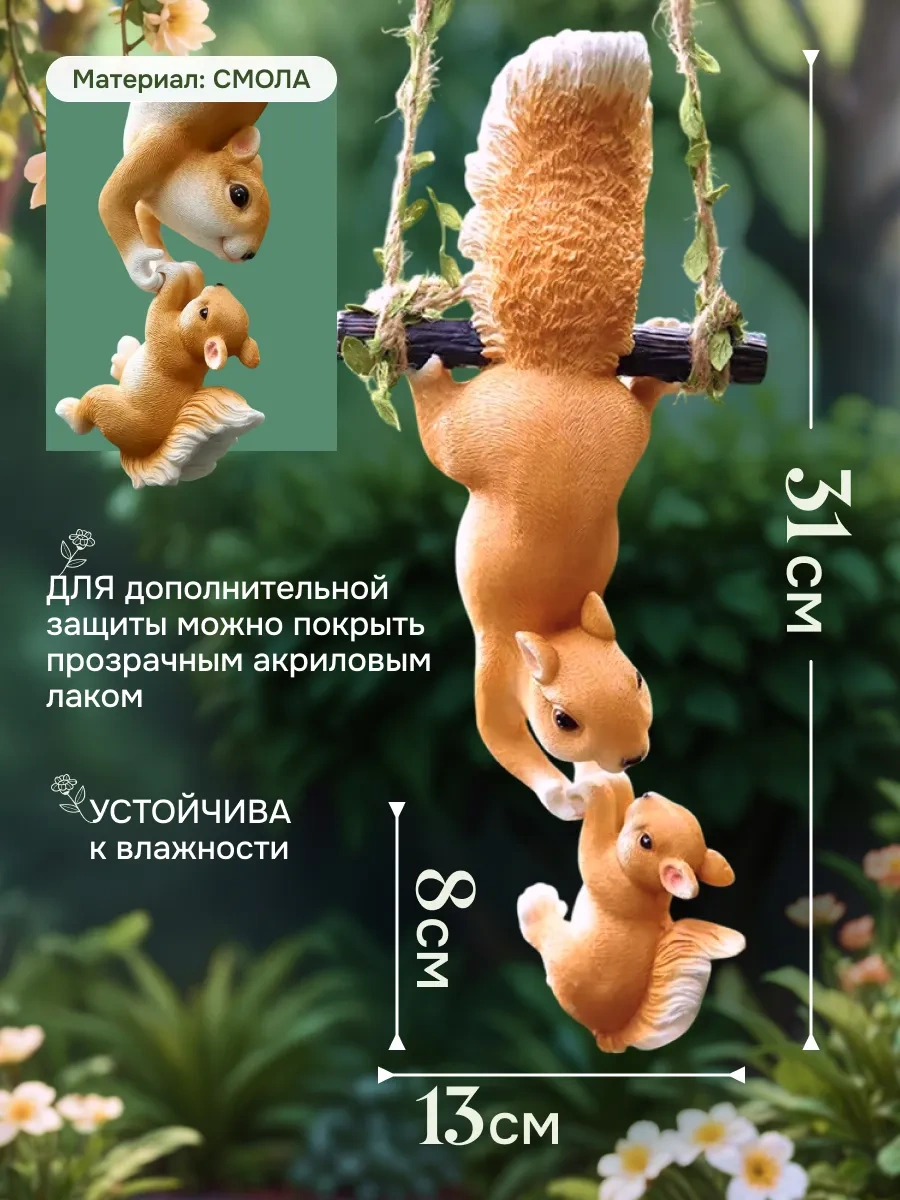 Mıcon Bahçe Figürü Sincap 303208310