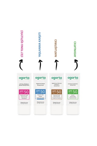 Agarta Leke Karşıtı Aydınlatıcı 50 ML Spf+50 Yüz Güneş Kremi