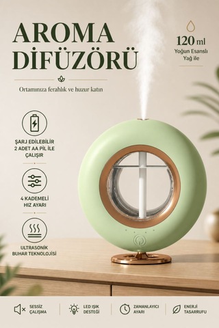 Ultrasonik Hava Nemlendirici Aroma Difüzör 120ml Usb Ve Pilli Çalışan Uygulama Kontrolü Zaman Ayarlı Yeşil