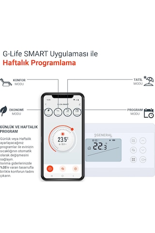General ILLONA Ht330S Smart Kablosuz Akıllı Oda Termostatı