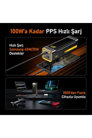 Aohi 27.600 Mah 240w Powerbank, Youth 3 Portlu Şarj Adaptörü